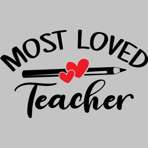 Most loved Teacher Thumbnail