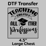 DTF Transfer 4.5" Thumbnail